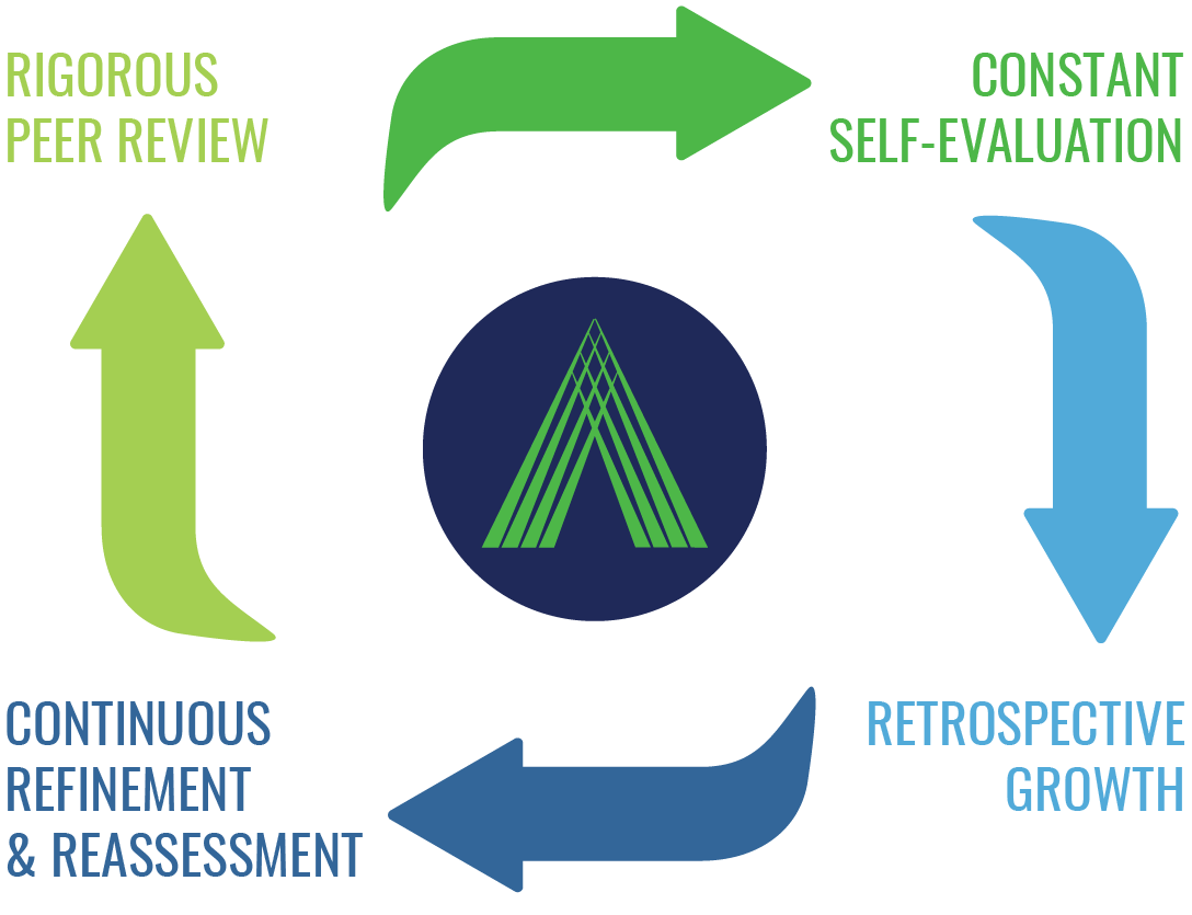 Artboard 2APX-aboutus-2